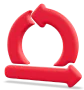 agile-coaching